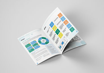 Proposal Design Artwork Mockup