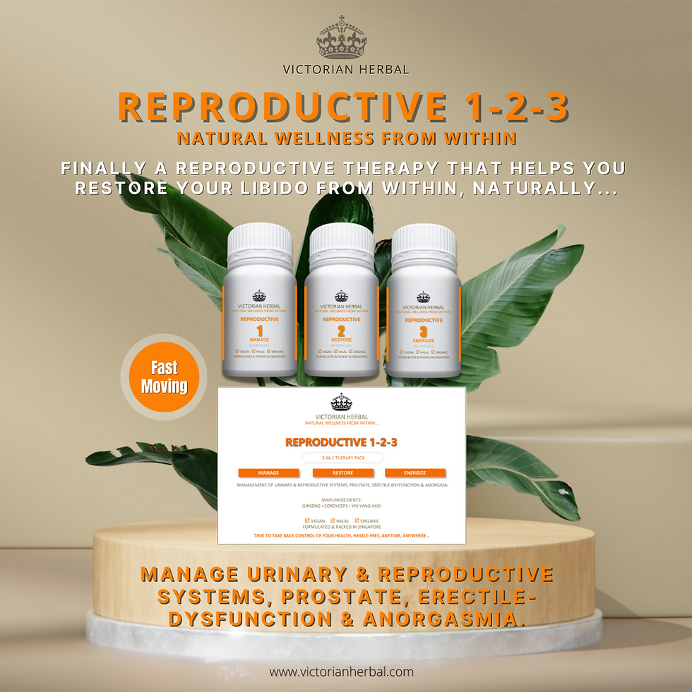 Thumbnail: REPRODUCTIVE 1-2-3