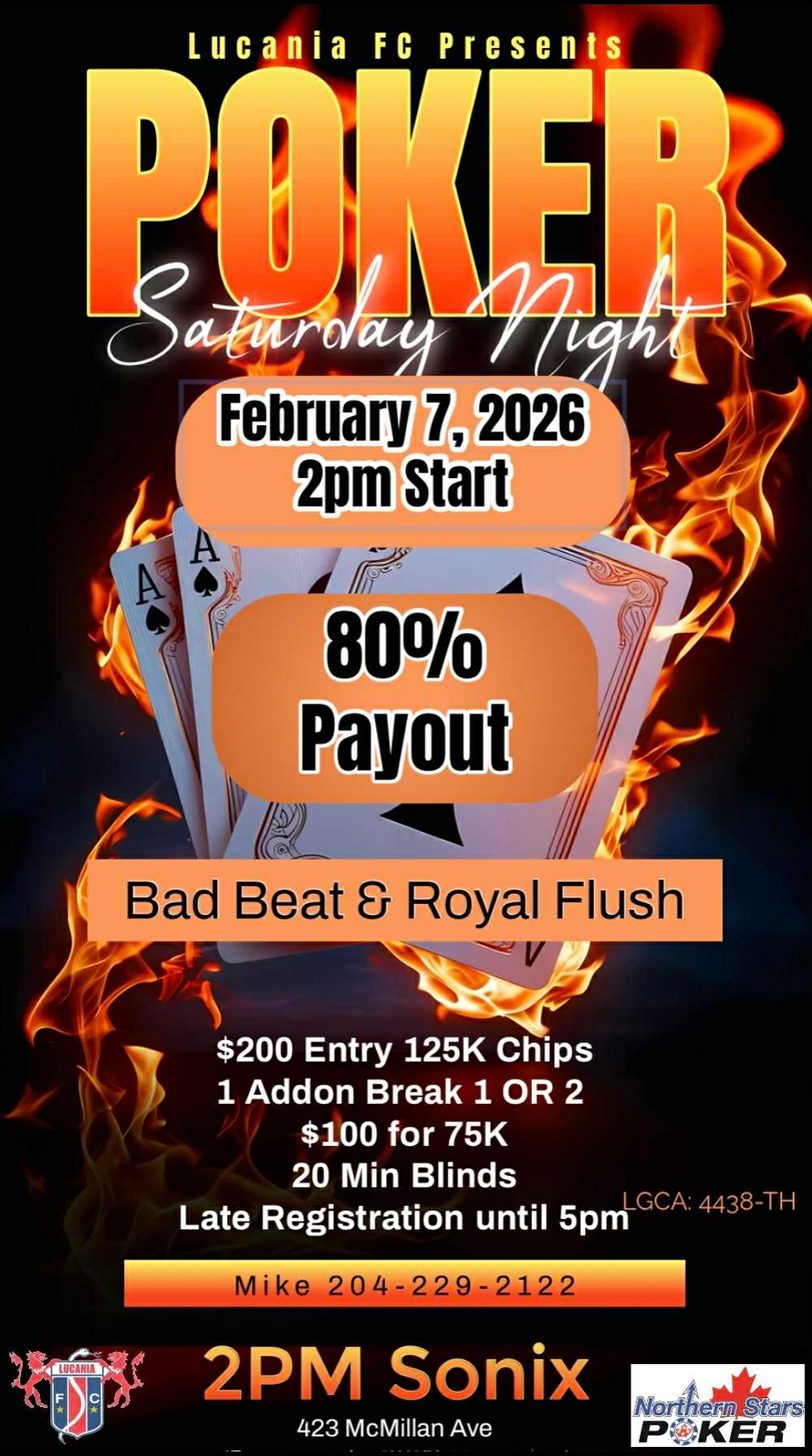 SATURDAY POKER - 80% PAYOUT!