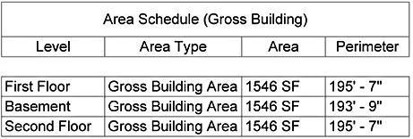 Gross Building Area.jpg