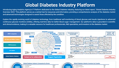 Global Diabetes Industry Platform.png
