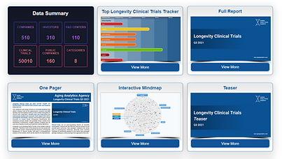 Longevity Clinical Trials Q3 2021.png