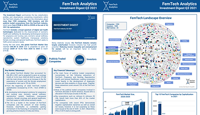 Global Investment Digest Q3 2021.png