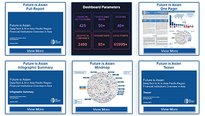 Future is Asian SocioEconomic and Innovation Development.png