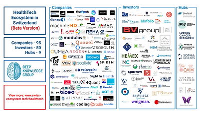 HealthTech Switzerland.png
