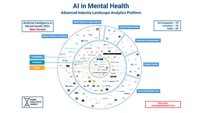 AI in Mental health Social.png