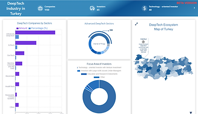 DeepTech Turkey.png