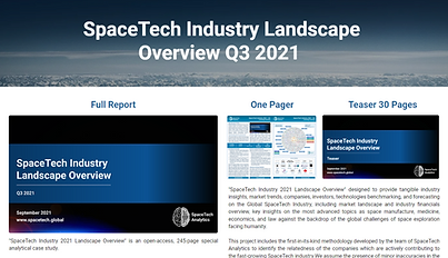 SpaceTech Industry Landscape Overview Q3 2021.png