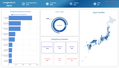 Longevity in Japan.png