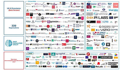 AI Science in UK.png