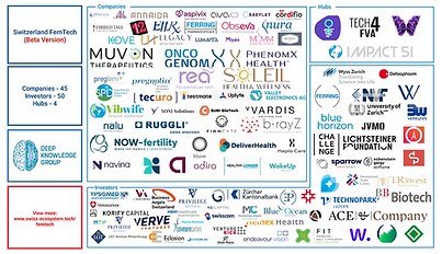 FemTech Switzerland.png