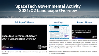 SpaceTech Governmental Activity 2021.png