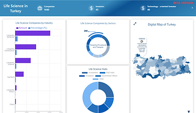 Life Science Turkey.png