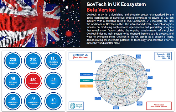 GovTech UK.png