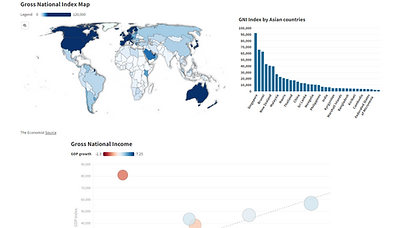 Future is Asian SocioEconomic Development.png