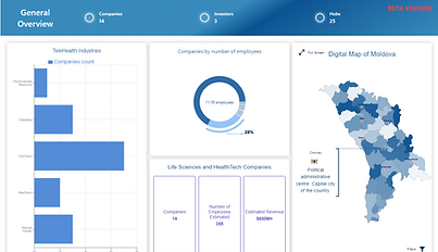 Life Sciences and HealthTech of Moldova.png