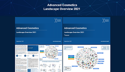 Advanced Cosmetics Landscape Overview 2021.png