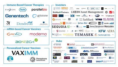 AI in Cancer Vaccines.png