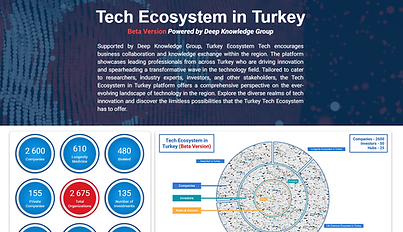 Tech Ecosystem Turkey.png