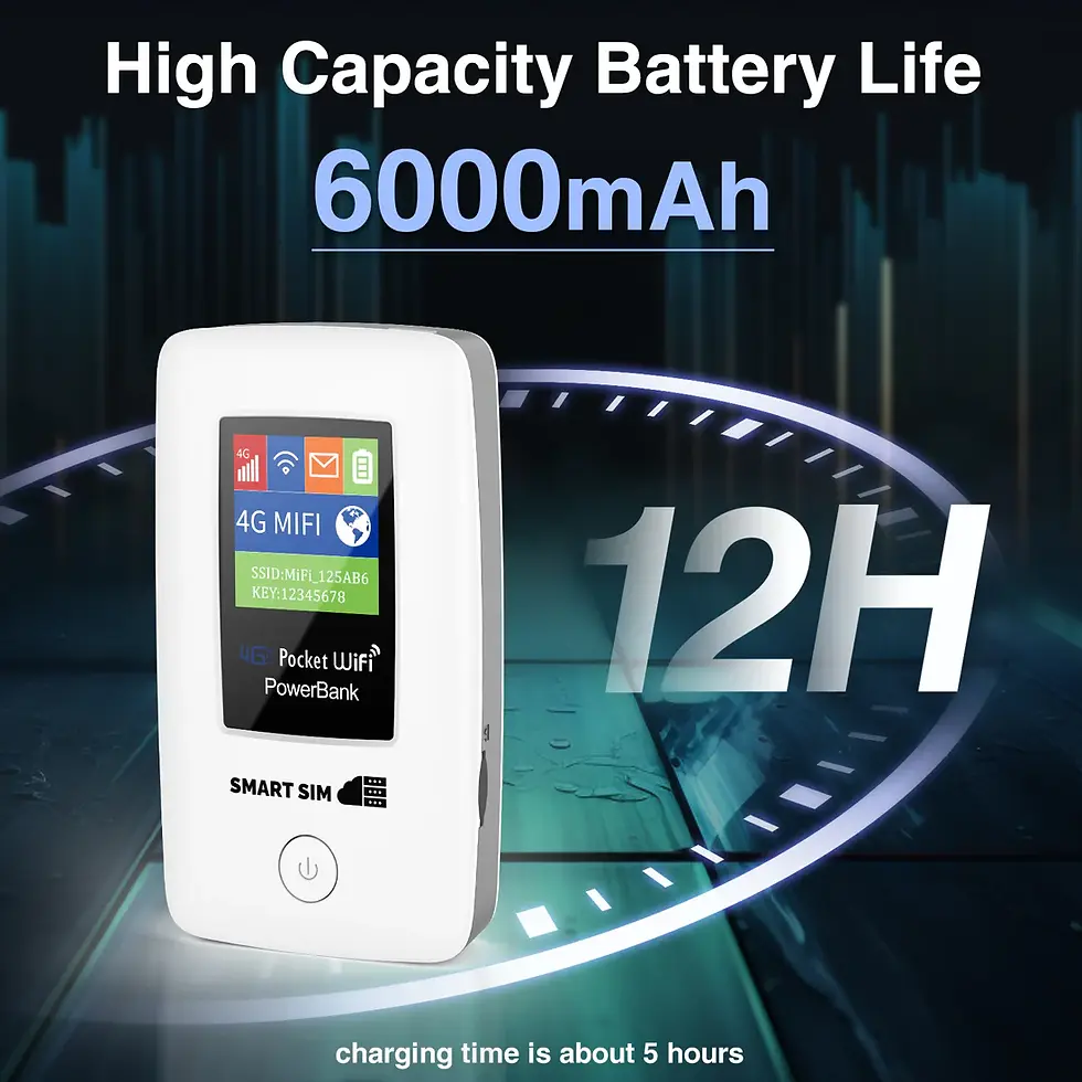 Thumbnail: uTalki MiFi SmartSim 6000 circular 6000mAh 12 hour battery life illustration