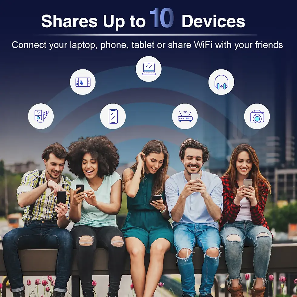 Thumbnail: uTalki MiFi SmartSim 6000 sharing WiFi with up to ten connected devices