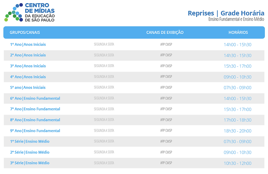 nova-grade-cmsp-2021-reprises-mod2.png