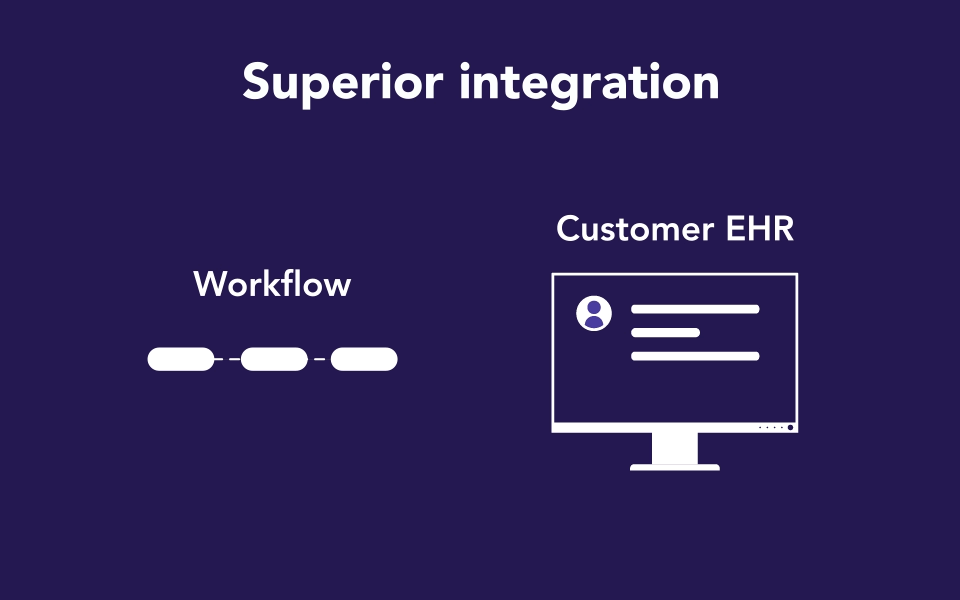 Superior-integration(Short).gif