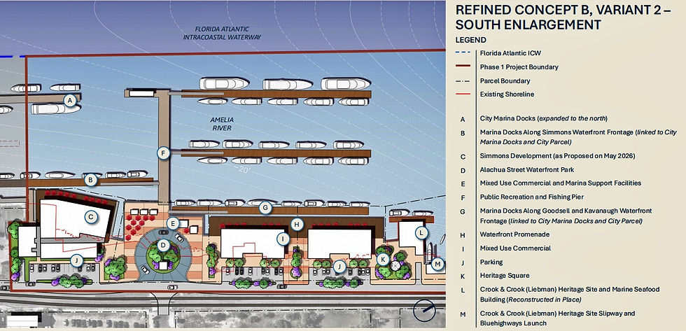 One of several concepts included in the 45-page draft document.