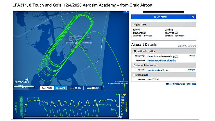 Data shows 15,000 Touch and Go maneuvers at Fernandina Beach Airport in One Year