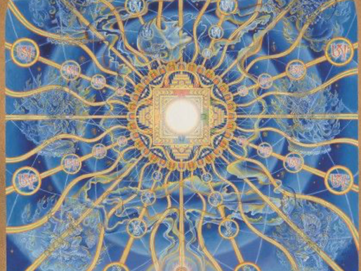 Multidimensional Stages of Heart Space Activations