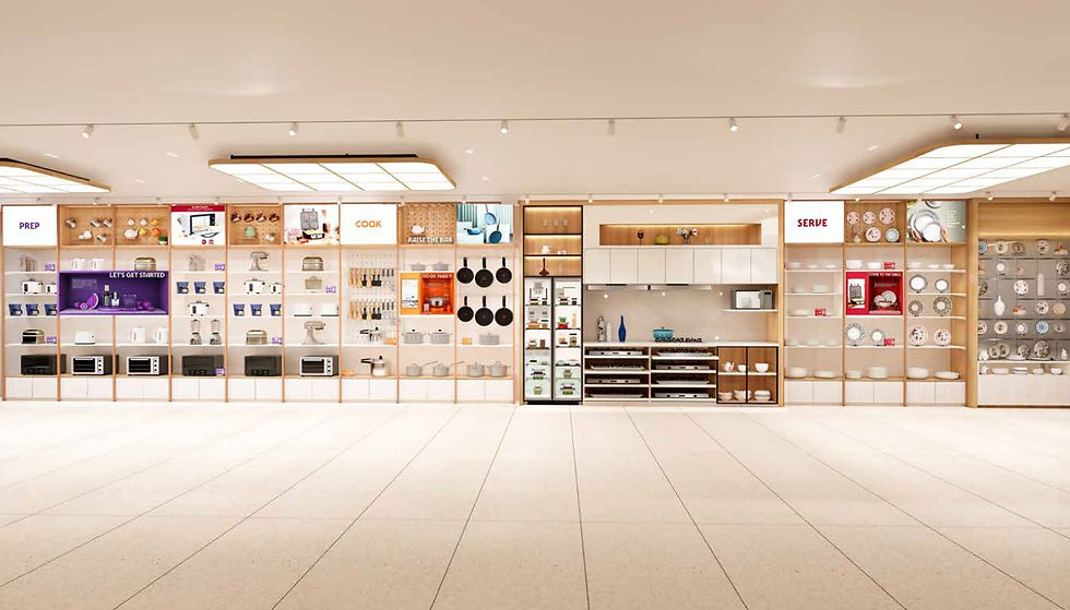 BOROSIL INSTORE VM