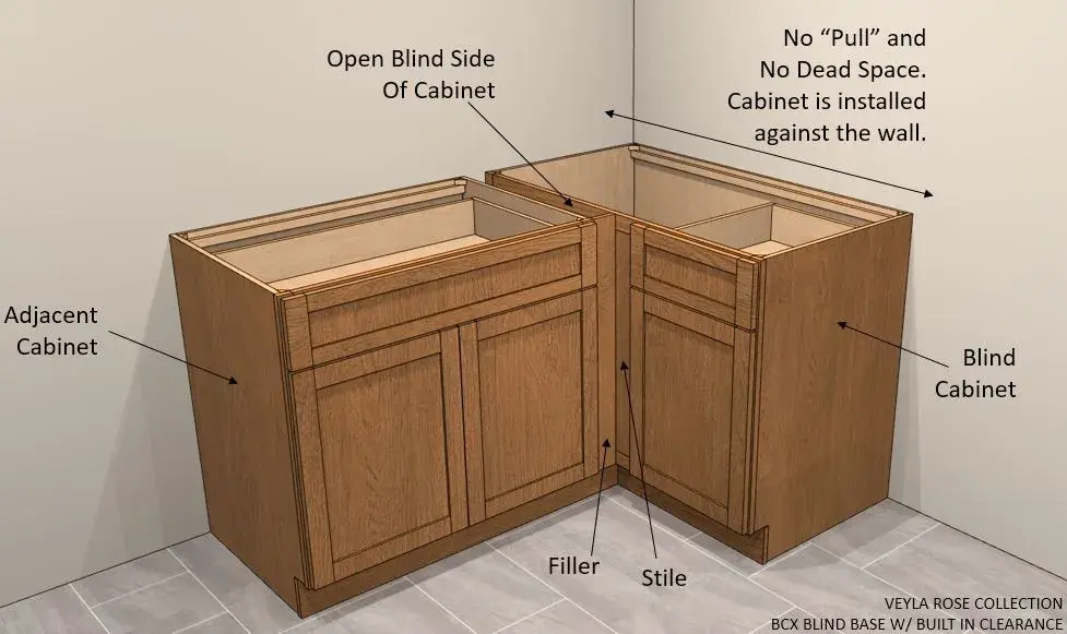 Thumbnail: Blind Base Corner Cabinet - 33"W x 34-1/2"H x 24"D  -1D, 1Drw, 1S