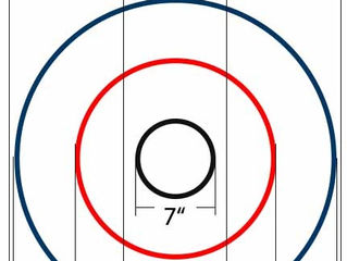 Practice Axe Target | Great For Backyard Axe And Knife Throwing