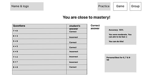 Capstone Project (5).jpg