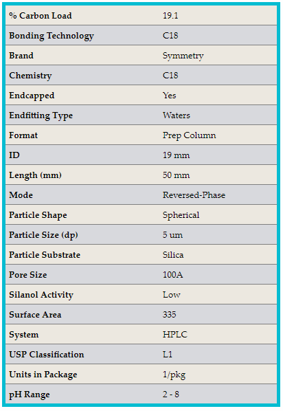 Thumbnail: Symmetry C18 Prep Column 5 µm 19 mm X 50 mm