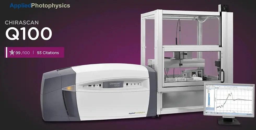 Chirascan Q100