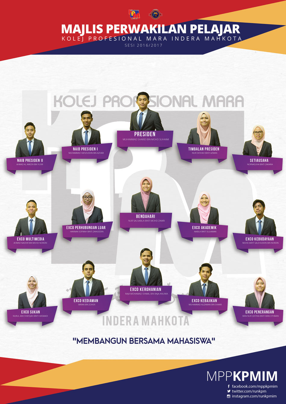 STUDENT REPRESENTATIVE COUNCIL 2016/2017 ORGANISATION CHART