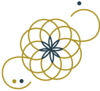 Consultoria de Carreira