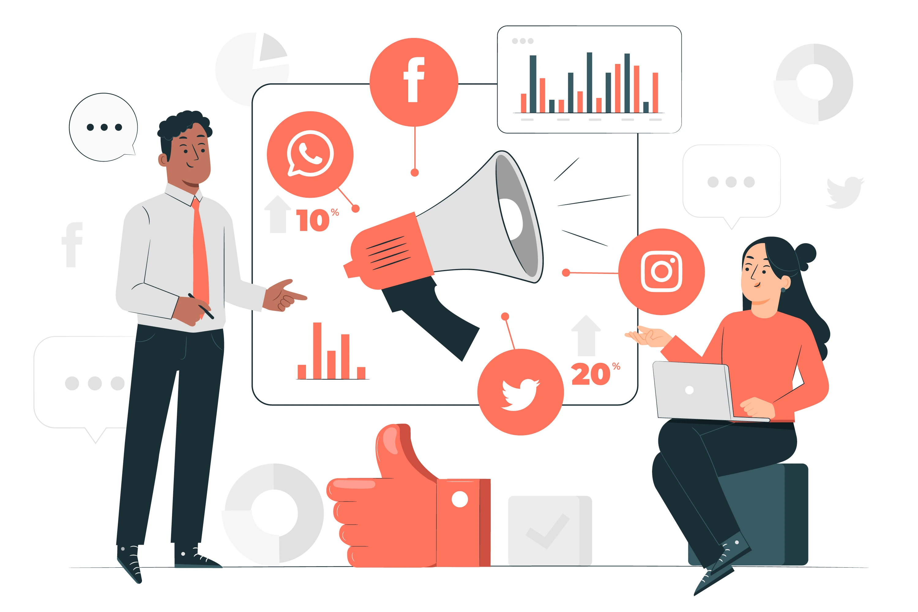 استراتيجية التسويق عبر مواقع التواصل الاجتماعي