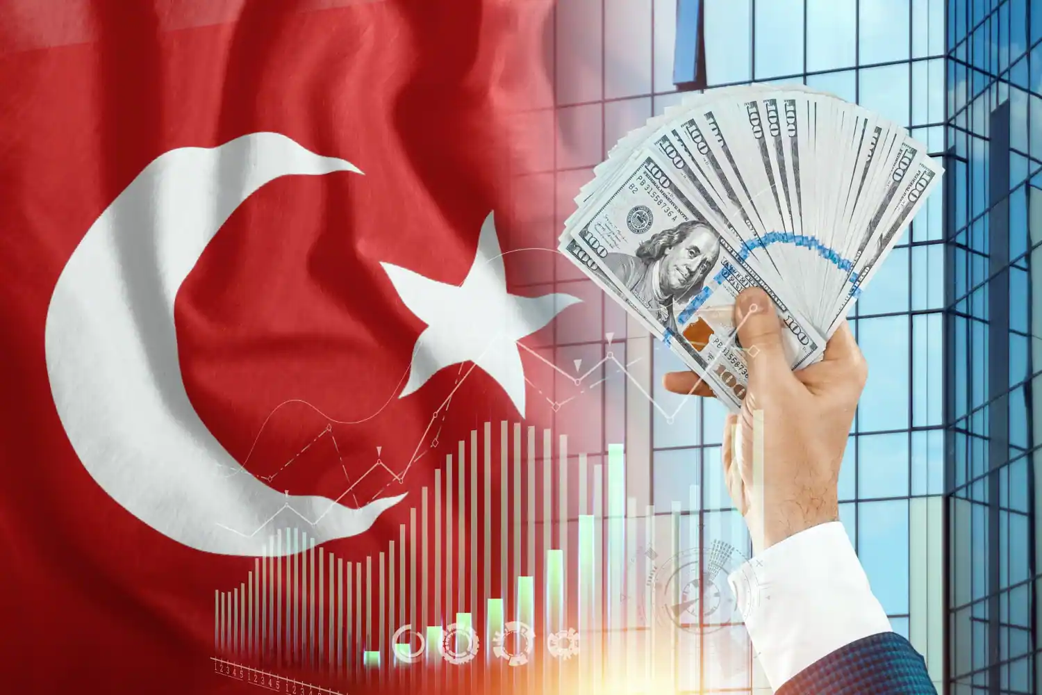 مستقبل الإستثمار العقاري في تركيا