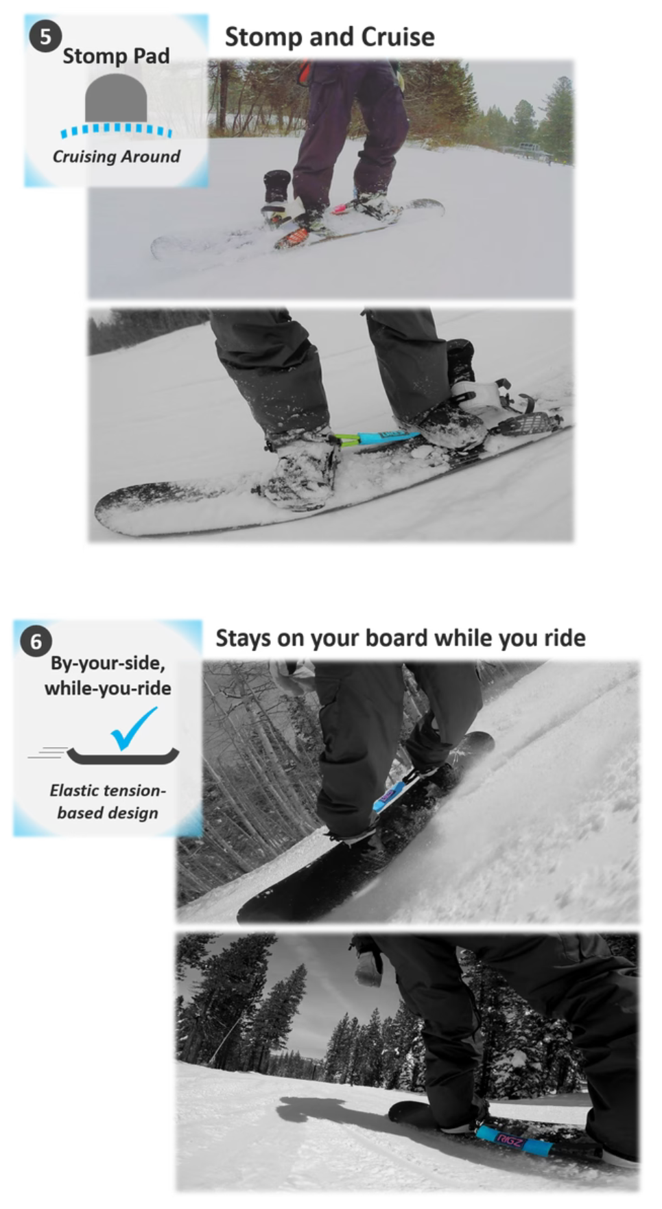 The HIKIN'RIG is a new multipurpose snowboard accessory that acts as a stomp pad and stays on while you snowboard!