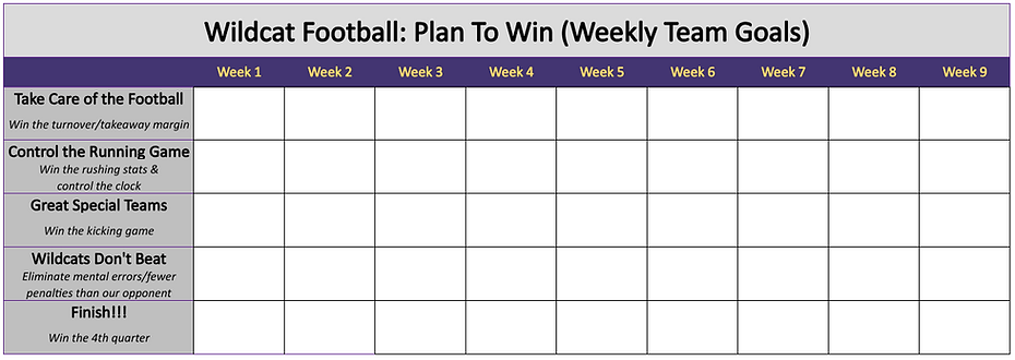 Weekly Goals Template.png