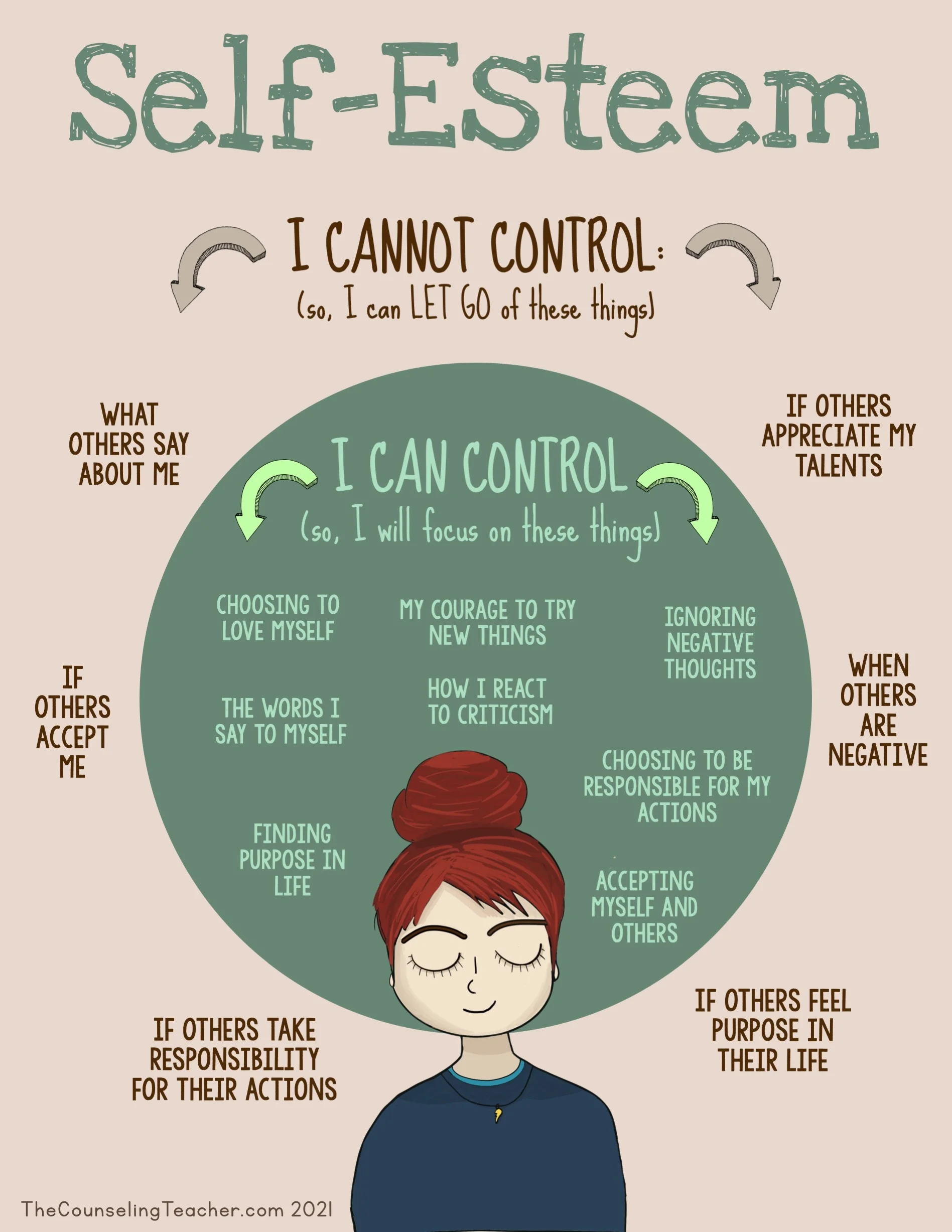 Self Esteem What I Can and Cannot Control.webp