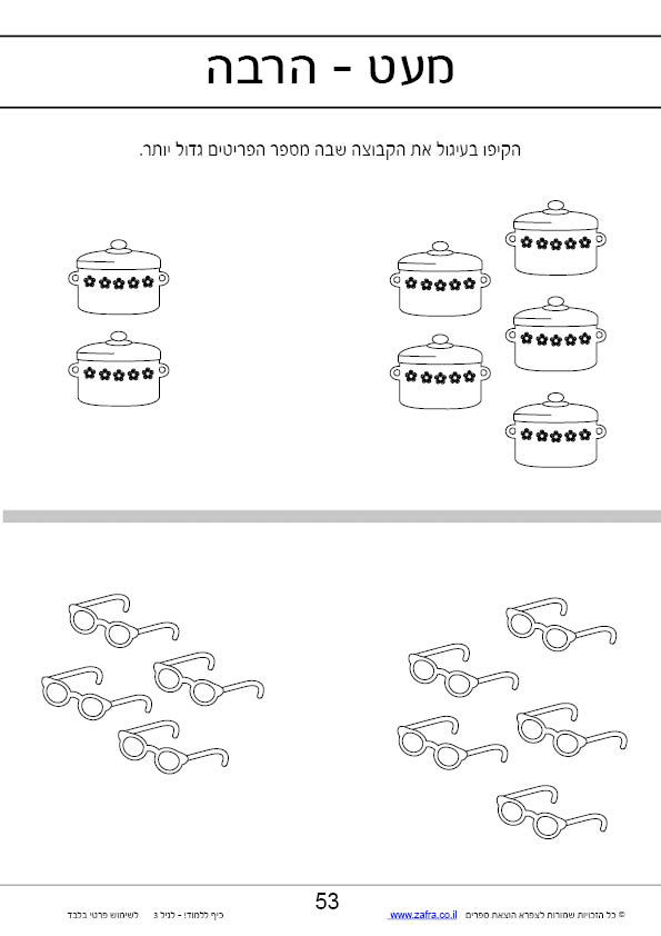 תמונה ממוזערת: חבורת גיל  3 עמוד 2
