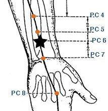 PC-6 (digestive & emotional issues)