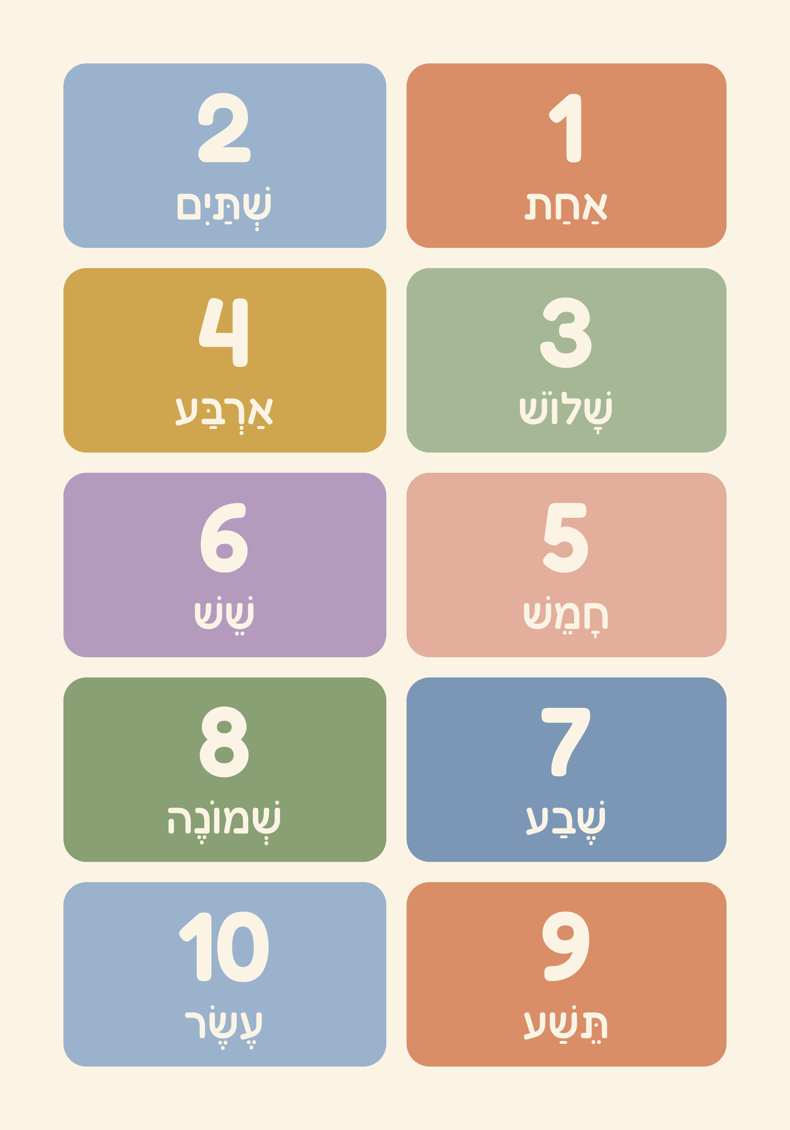 Little Makers Numbers Print