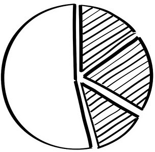 piechart.png