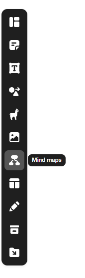 Screenshot von Mural Toolbar mit Mindmap