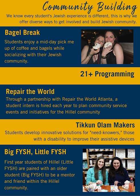 Tech Hillel Parents Book 2021 (4).png