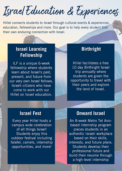 Tech Hillel Parents Book 2021 (5).png